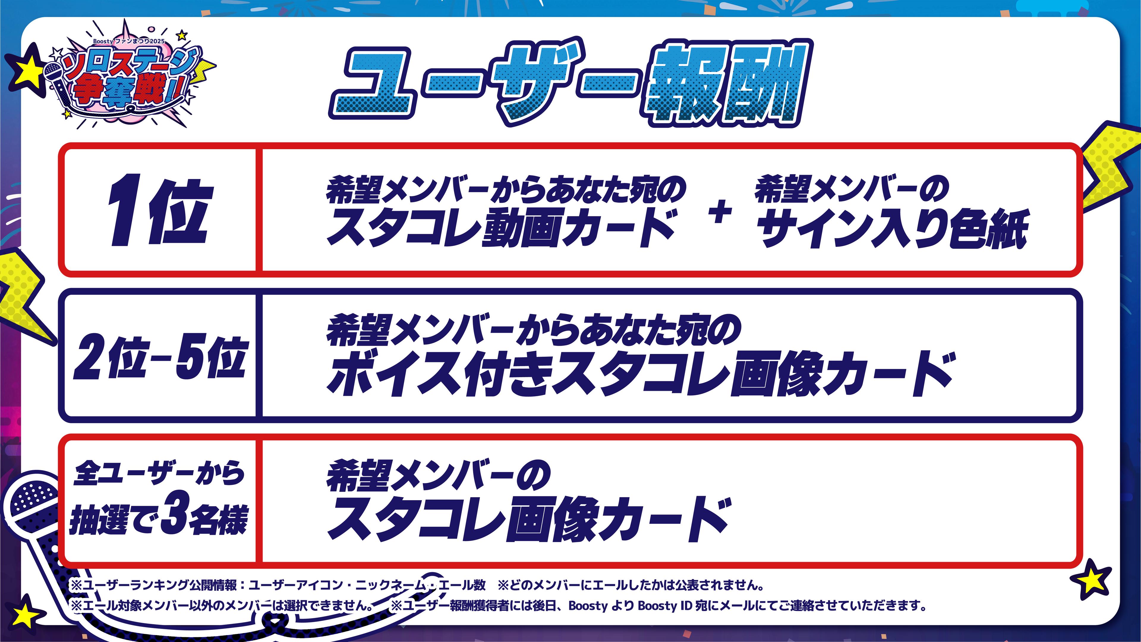 ユーザー報酬